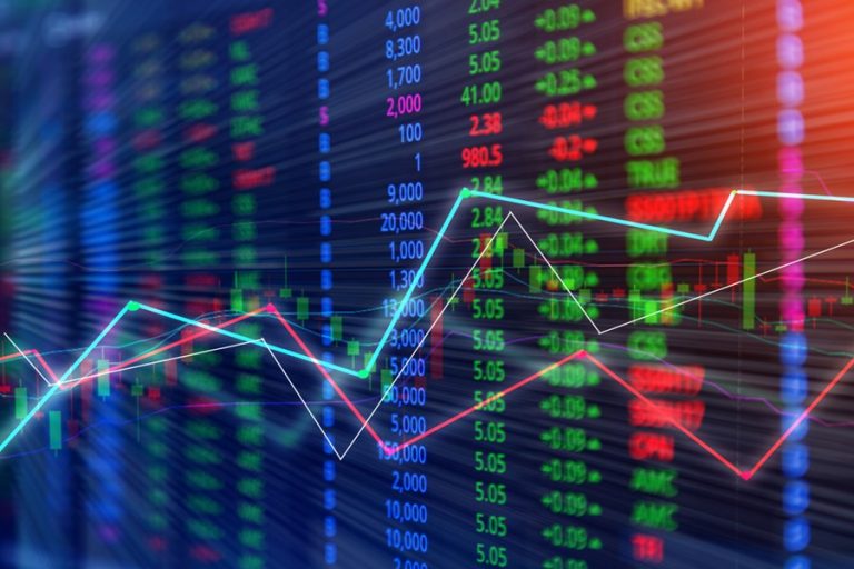 Retorno de R$ 10 mil no Ibovespa em 15 anos